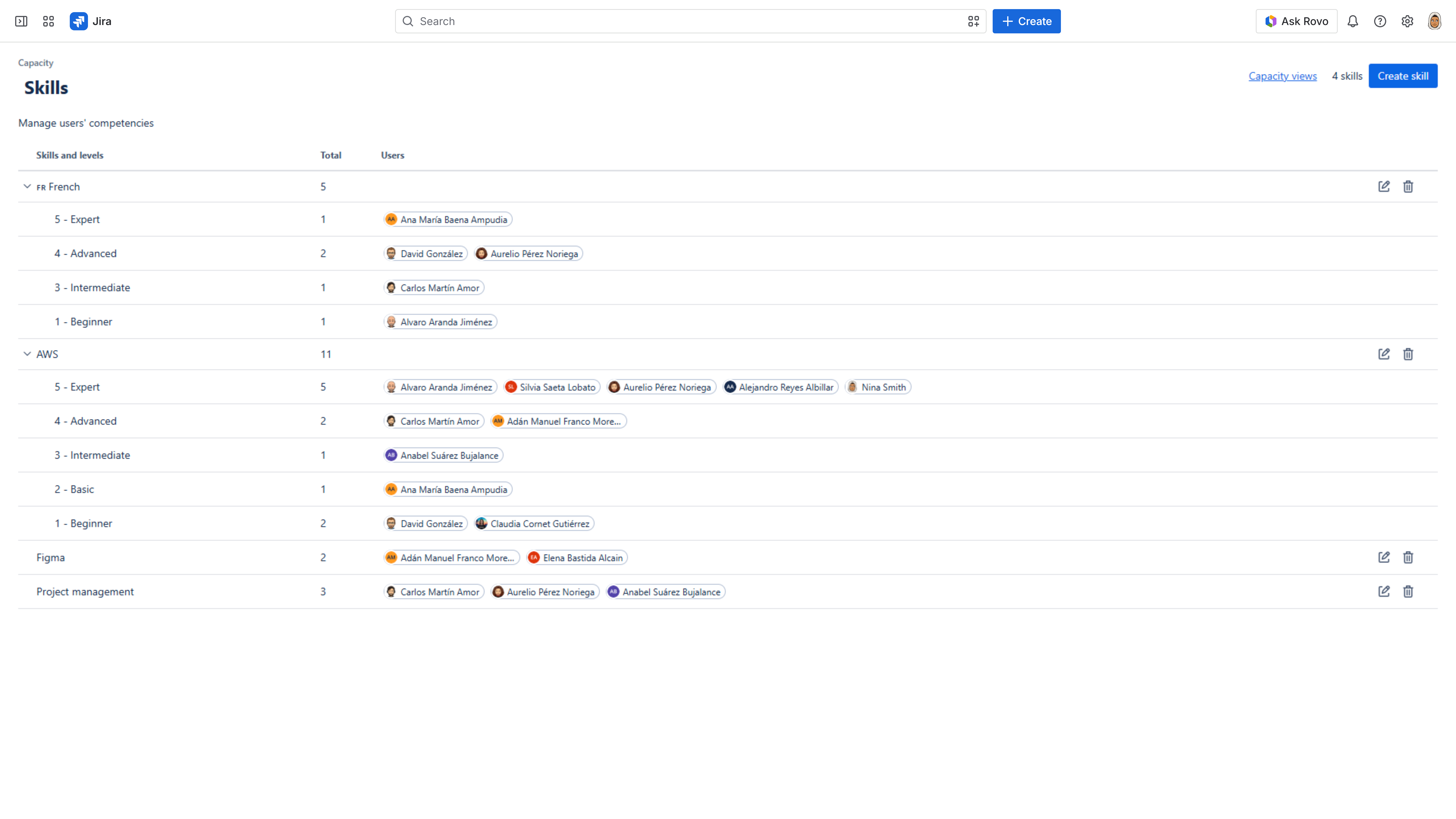 people-skills-capacity-resource-planning_capacity-for-jira.png people-skills-capacity-resource-planning_capacity-for-jira.png