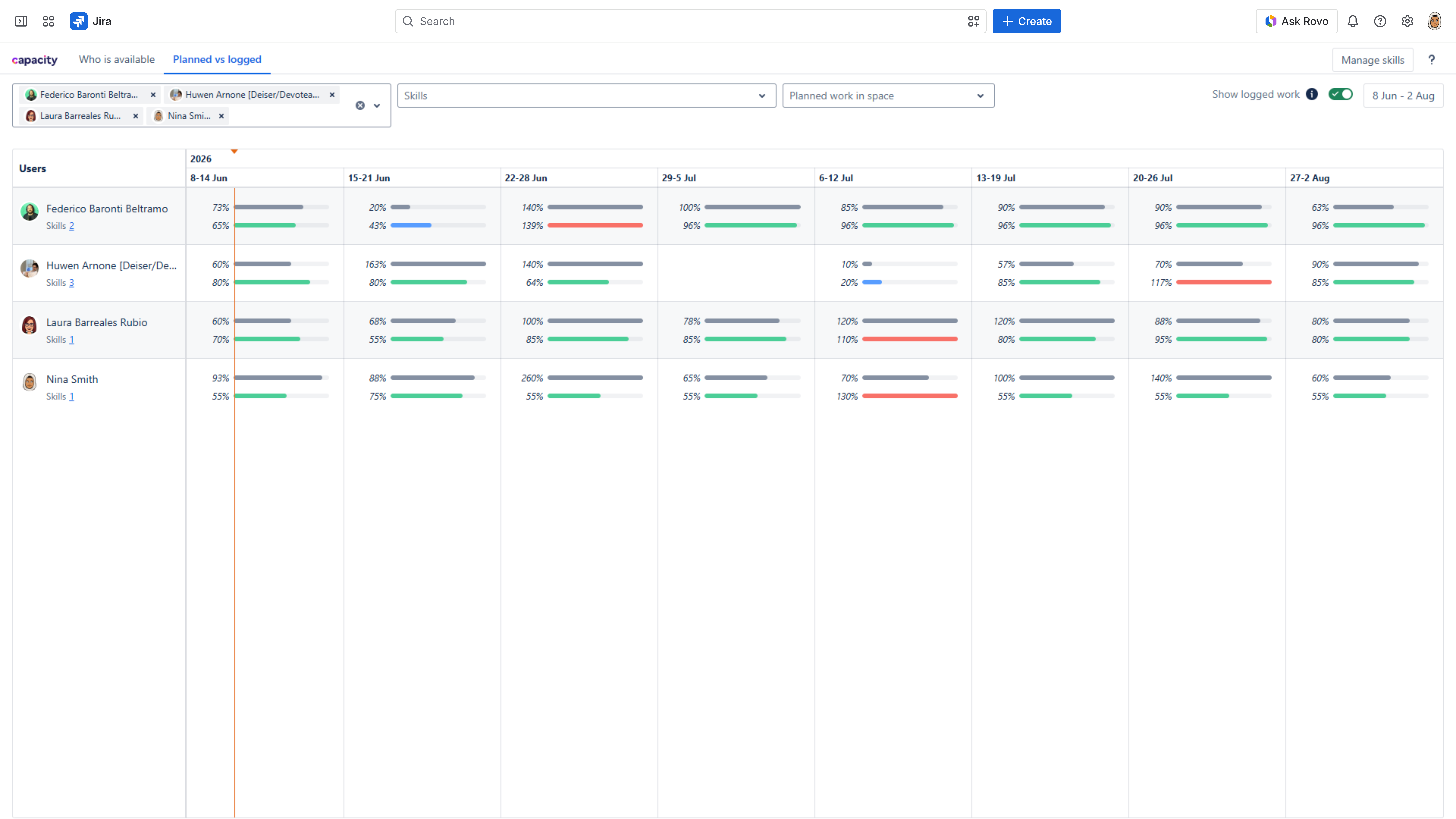 general-plan-vs-logged.png general-plan-vs-logged.png