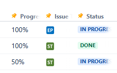 Progress Calculation_Incorrect.png Progress Calculation_Incorrect.png