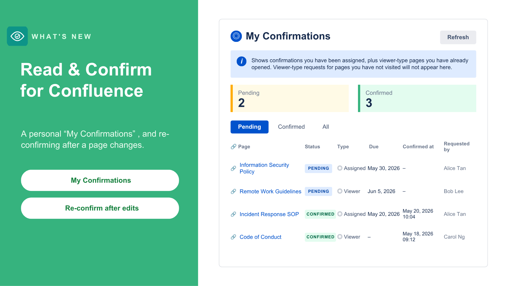 read-confirm-whatsnew.pptx (3).png read-confirm-whatsnew.pptx (3).png