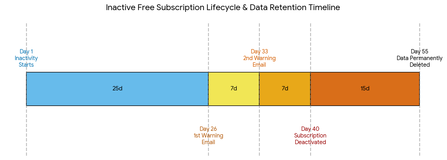 graph.png graph.png