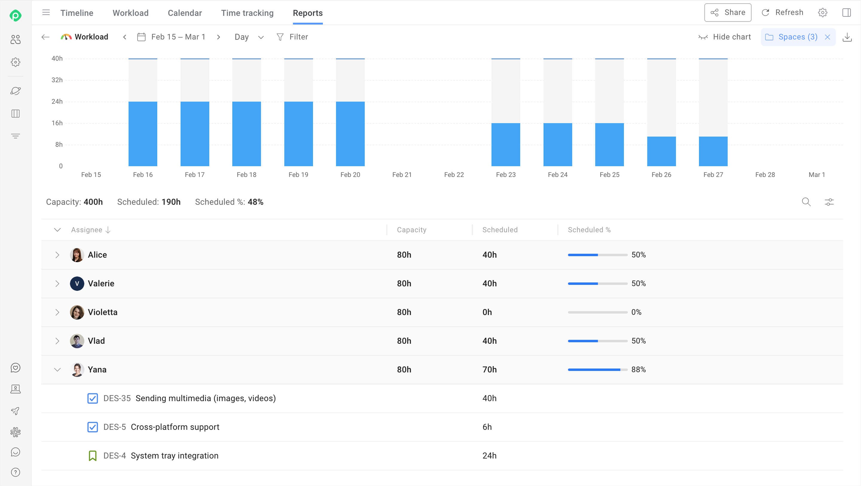 Workload report Planyway.png Workload report Planyway.png