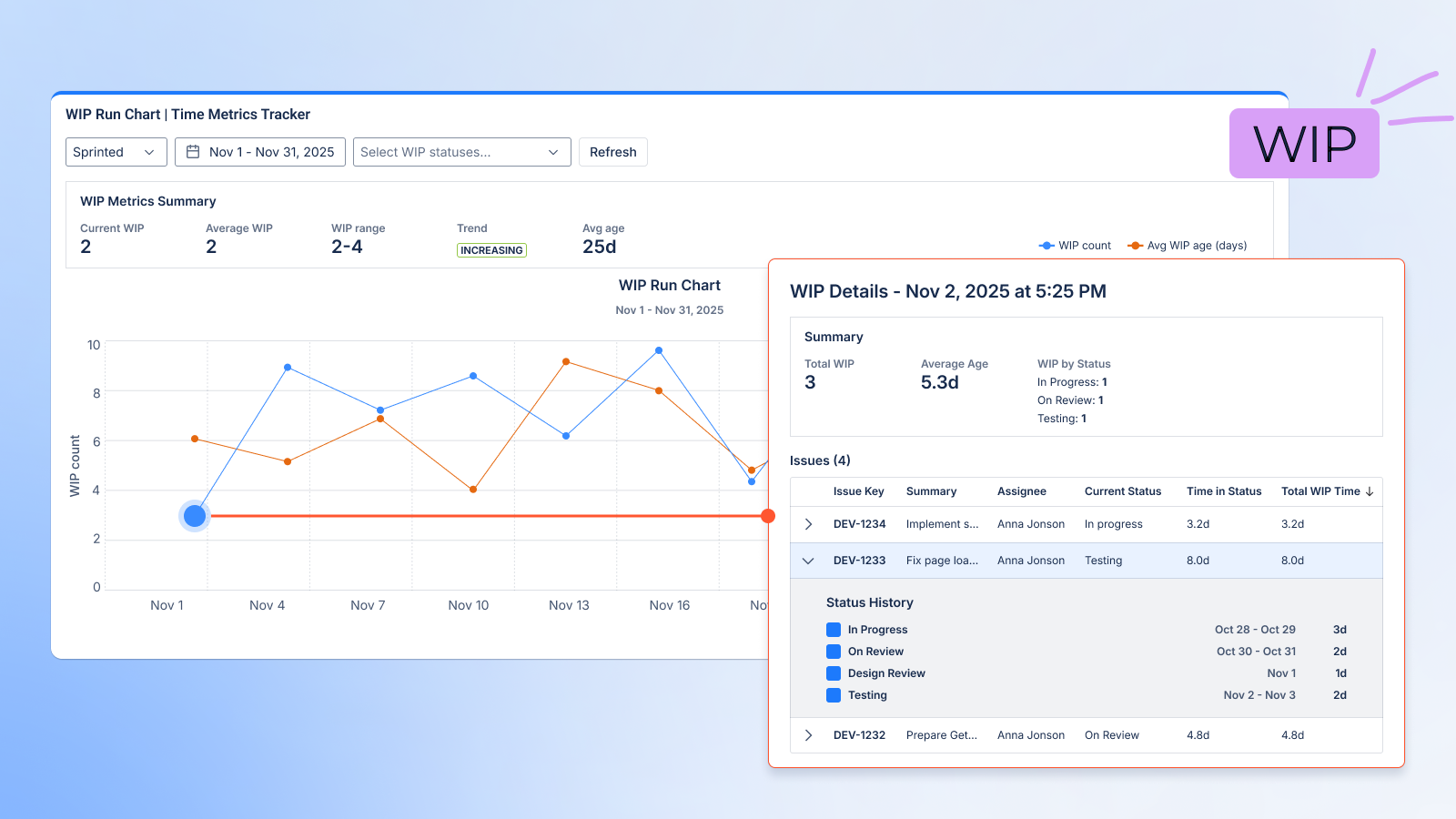 jira-aging-wip-chart.jpg.png jira-aging-wip-chart.jpg.png