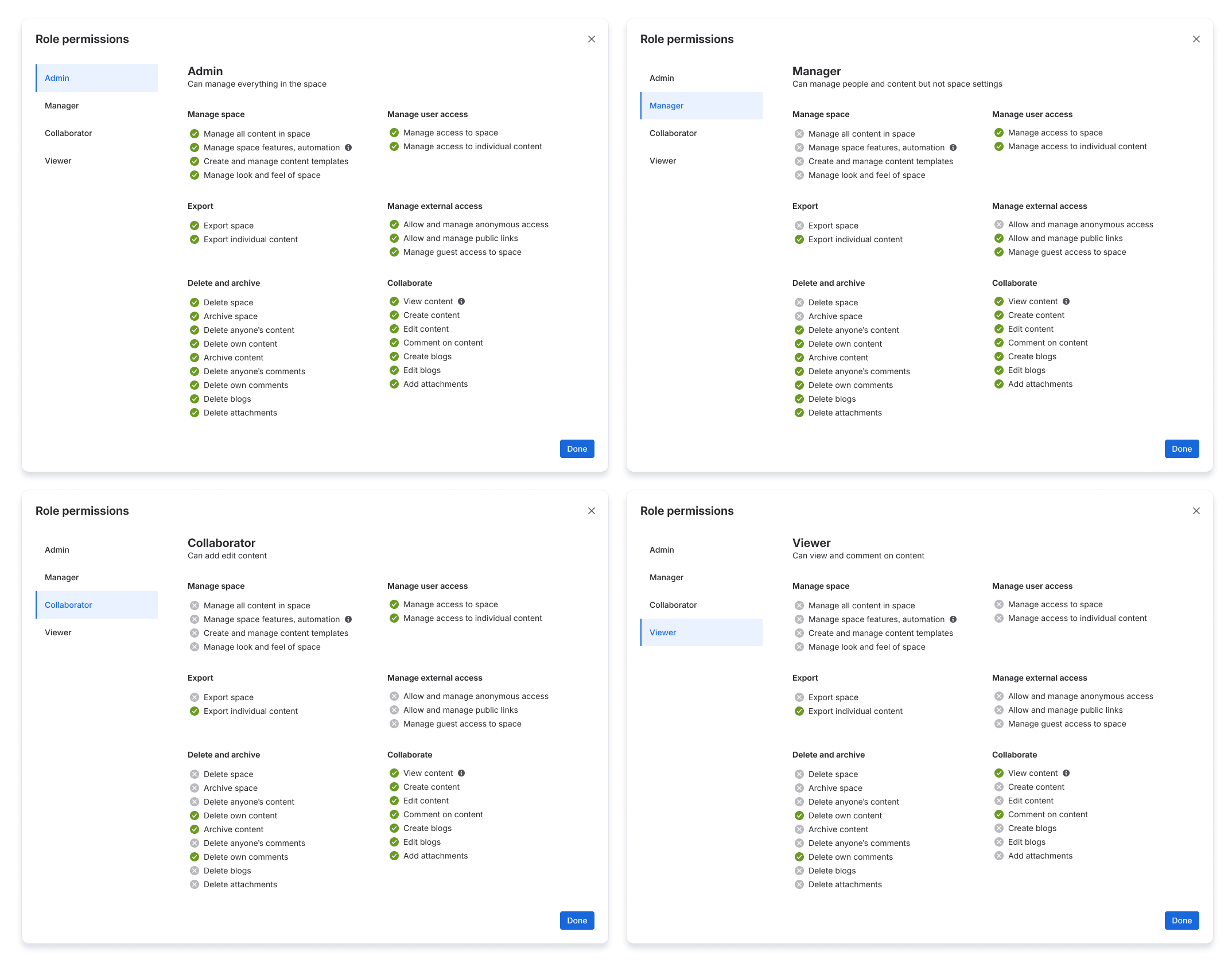 roles-breakdown.png roles-breakdown.png