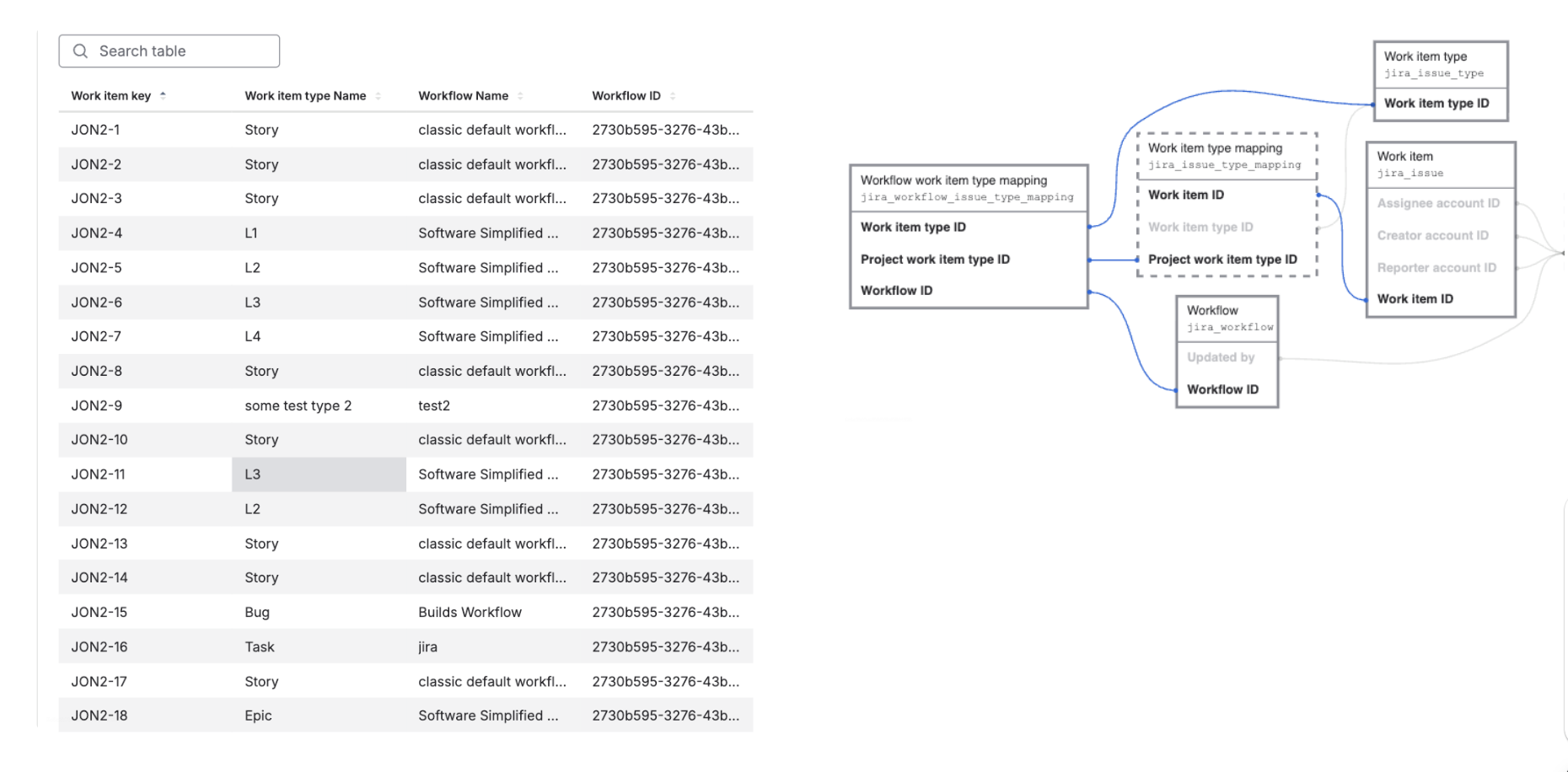 work item - work flow.png work item - work flow.png