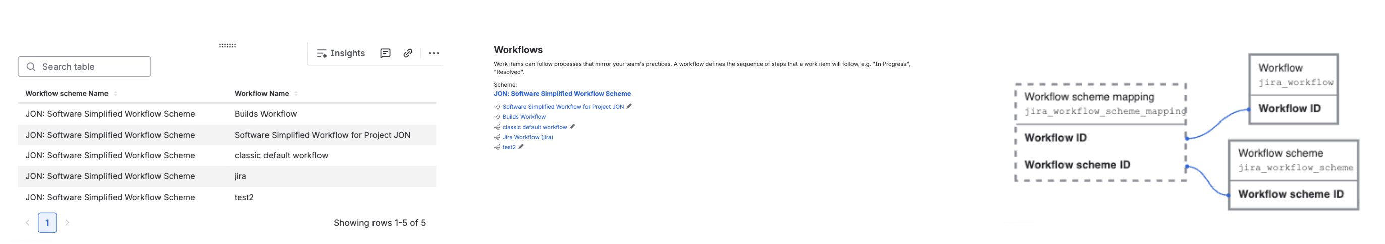 work flow scheme - work flow.png work flow scheme - work flow.png