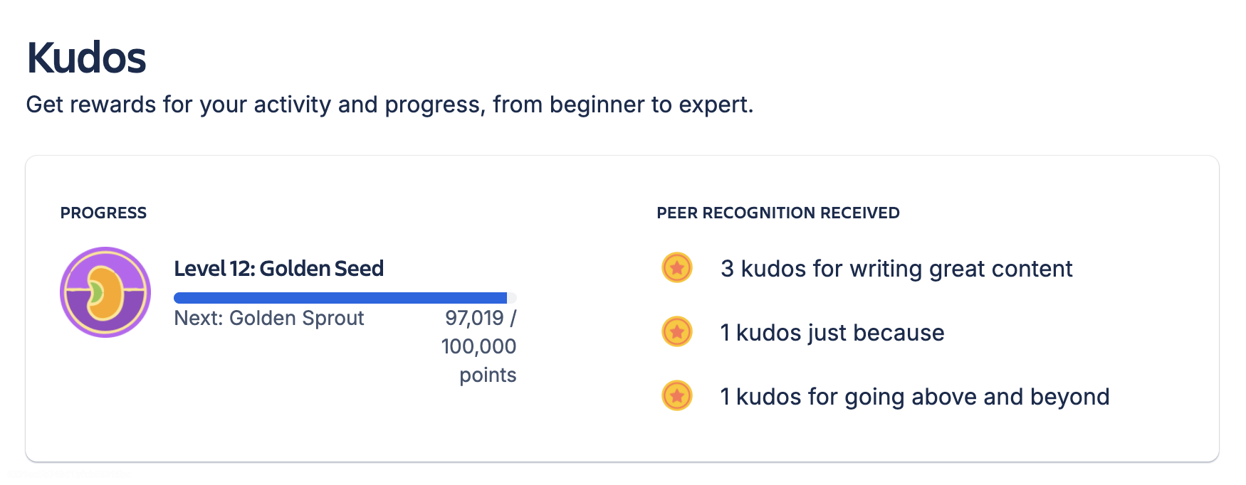 kudos on profile.png kudos on profile.png