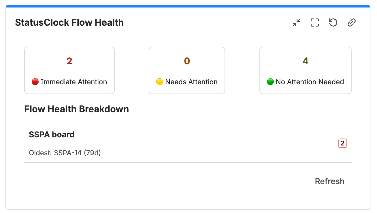 dashboard-gadget.png dashboard-gadget.png