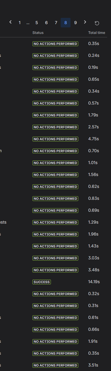 no actions performed.png no actions performed.png