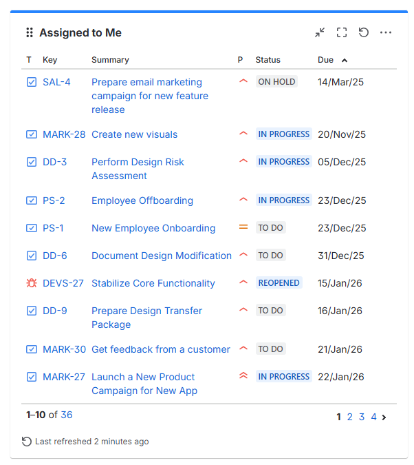 assigned-to-me-jira.png assigned-to-me-jira.png