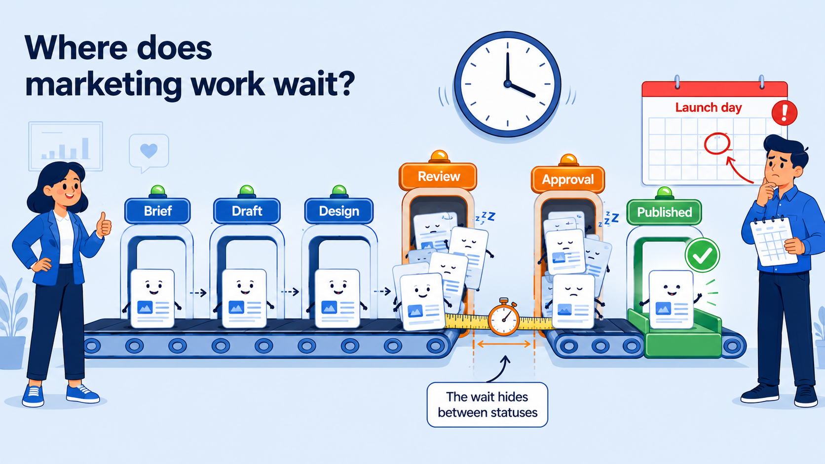 Kanban Metrics for Marketing Teams What to Track in Jira.png Kanban Metrics for Marketing Teams What to Track in Jira.png