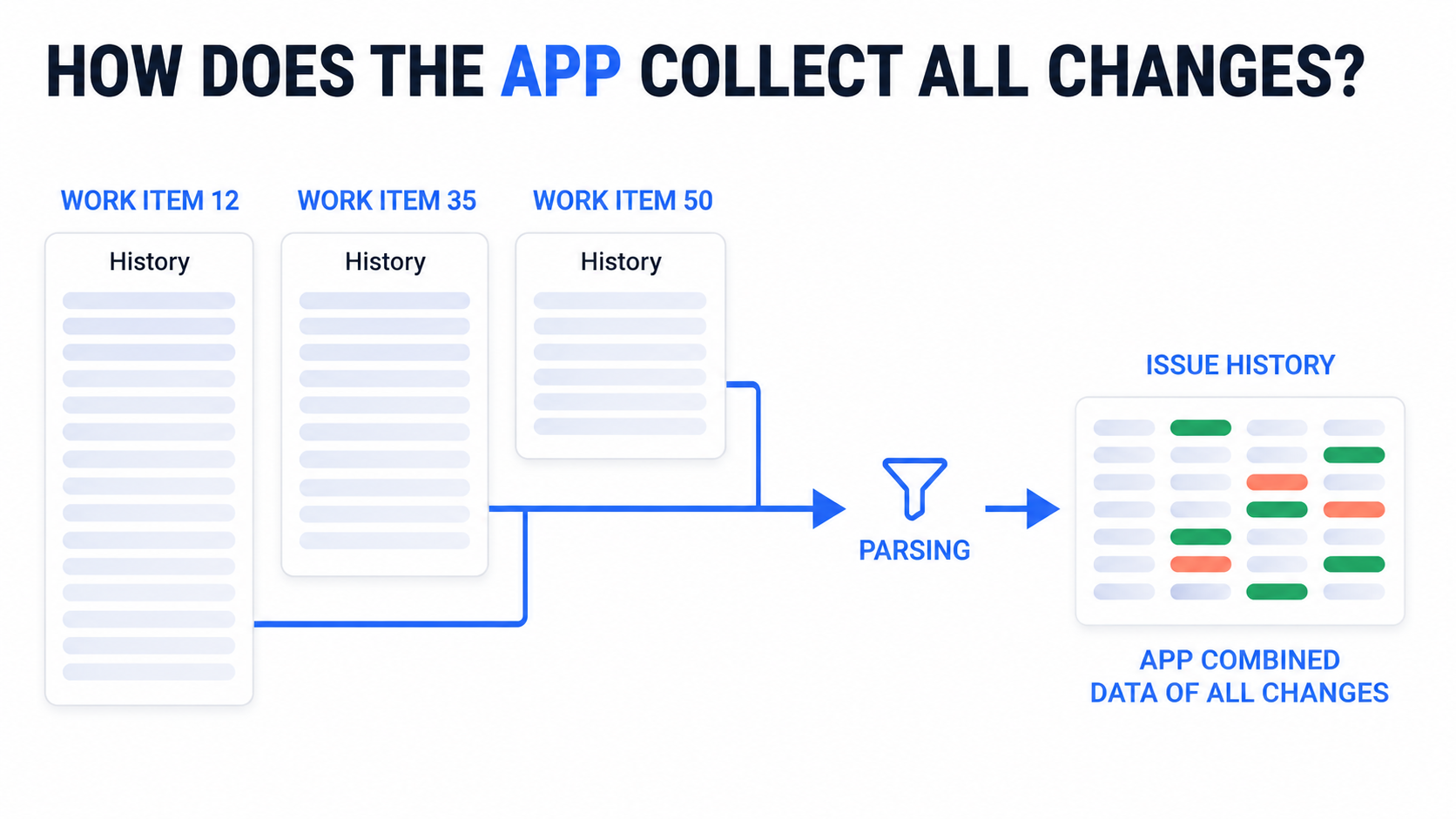 issue-history-hipaa.png issue-history-hipaa.png
