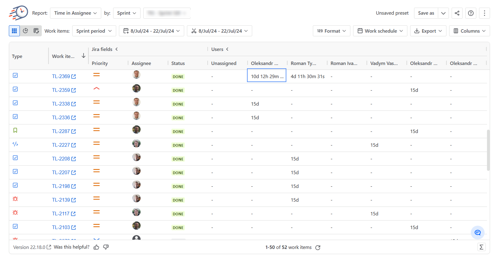 time in assignee.png time in assignee.png
