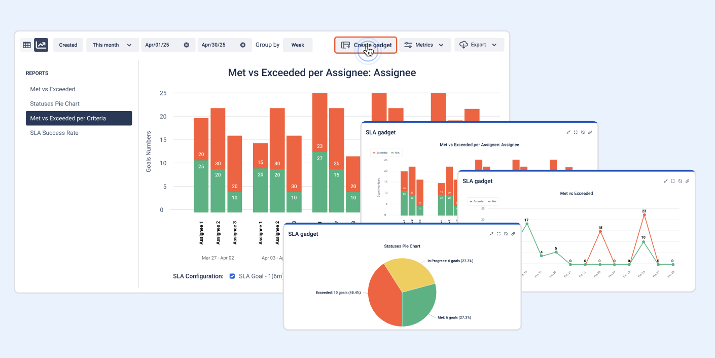 Dashboard.png Dashboard.png