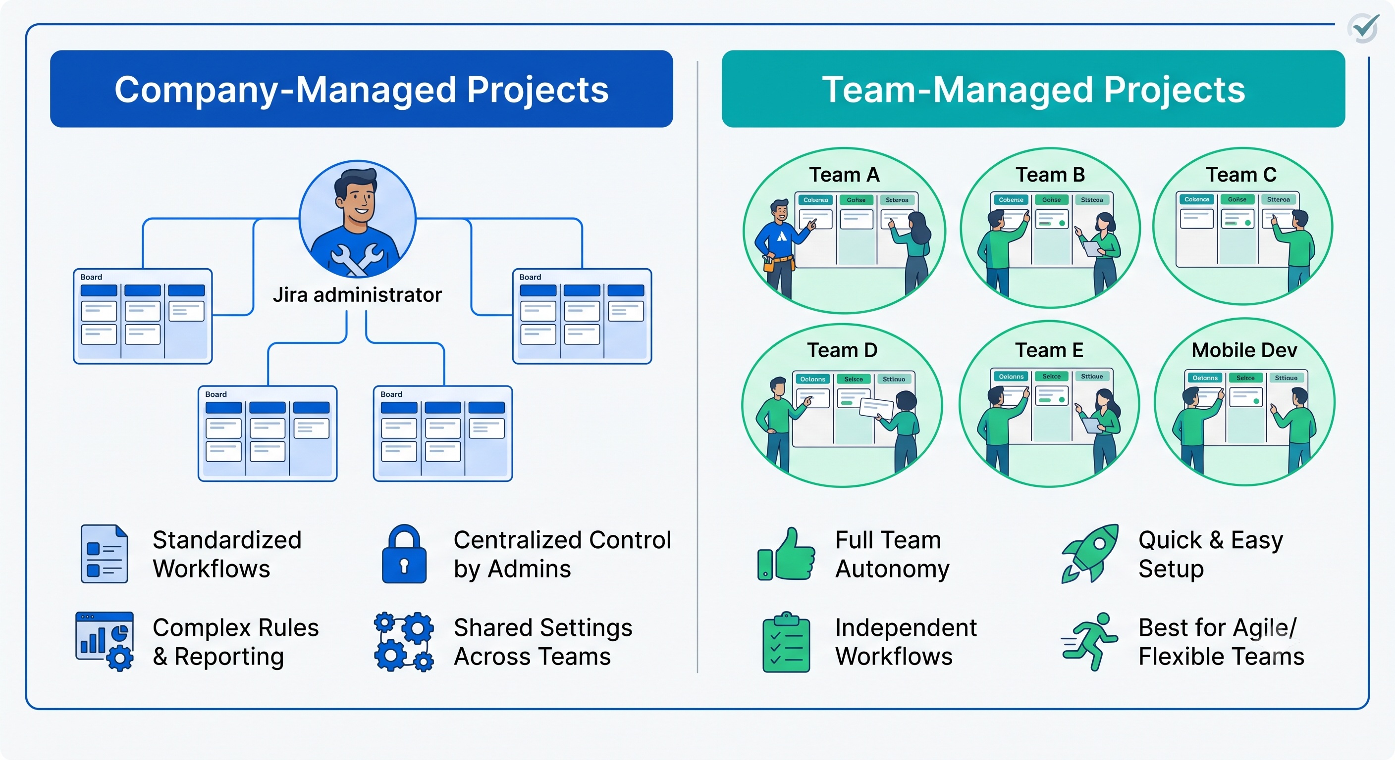 jira-statuses-explained2.jpg jira-statuses-explained2.jpg