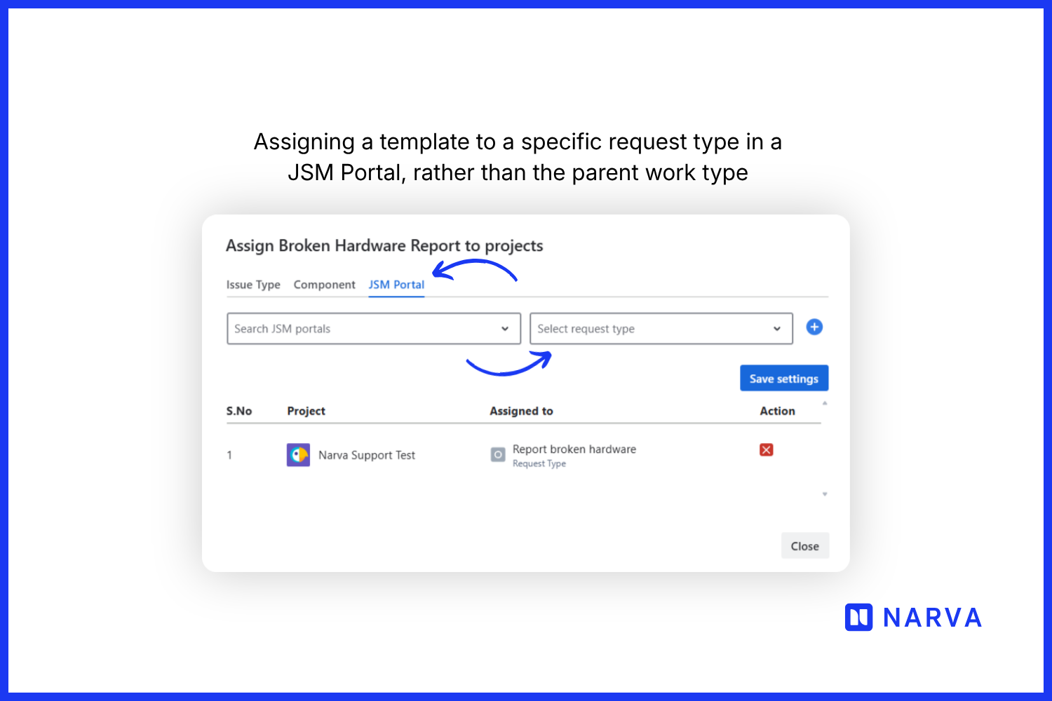 Assigning a template to a specific request type in a JSM Portal, rather than the parent issue type.png Assigning a template to a specific request type in a JSM Portal, rather than the parent issue type.png
