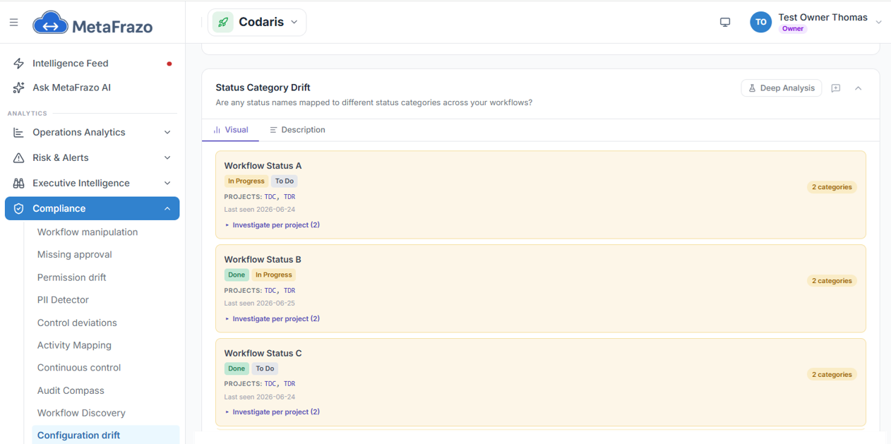 screenshot 1 Status Category Drift.png screenshot 1 Status Category Drift.png