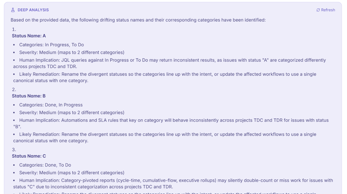 Screenshot 3 Status Category Drift Deep Analysis.png Screenshot 3 Status Category Drift Deep Analysis.png
