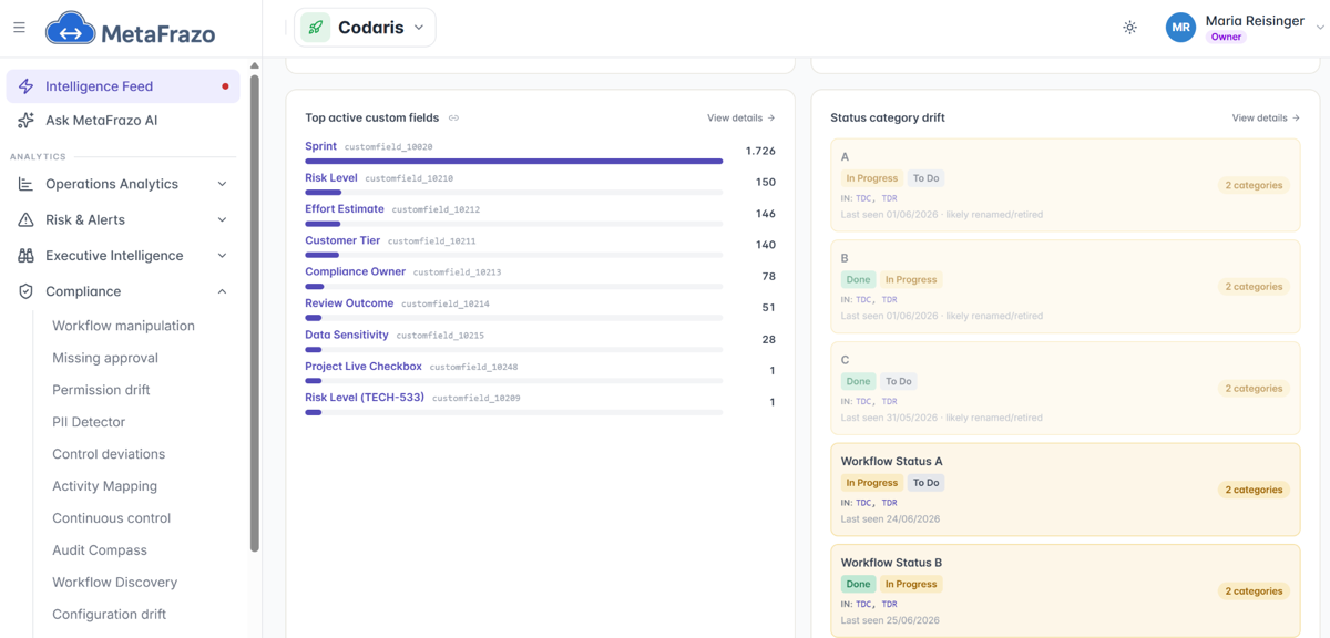 Screenshot 4 Status Category Drift in the Intelligence Feed.png Screenshot 4 Status Category Drift in the Intelligence Feed.png