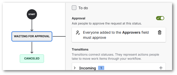 Workflow B - Shadow.png Workflow B - Shadow.png
