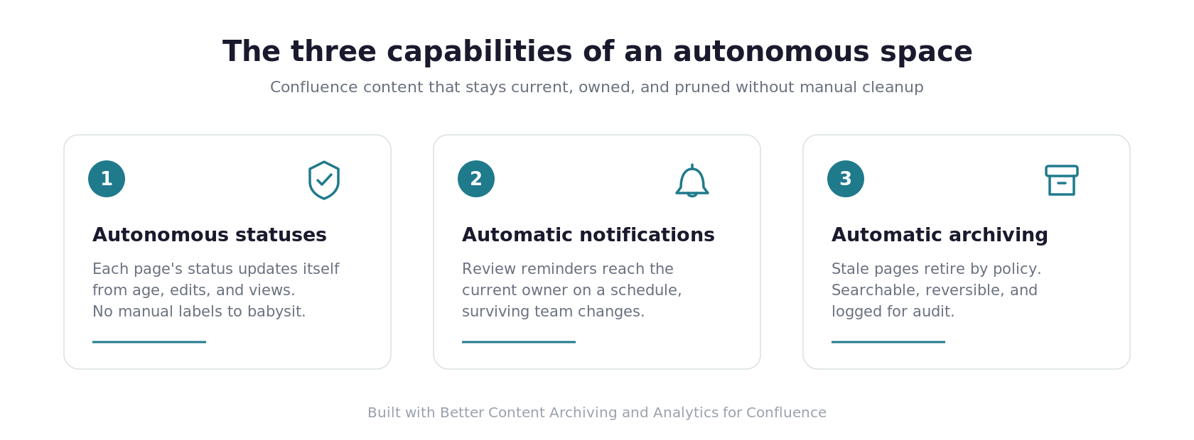 autonomous-space-capabilities.png autonomous-space-capabilities.png