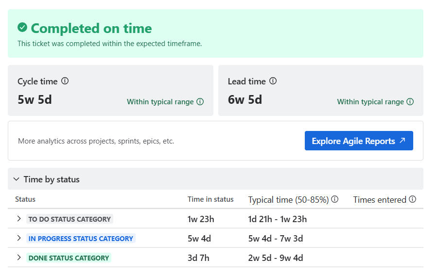 Work item health panel on a Jira issue.png Work item health panel on a Jira issue.png