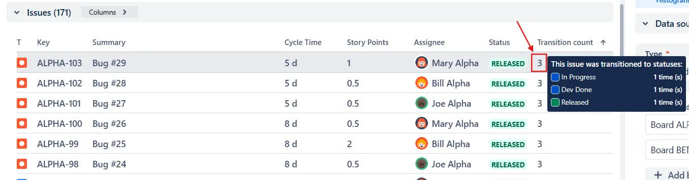 Issue list transition count column.jpeg Issue list transition count column.jpeg