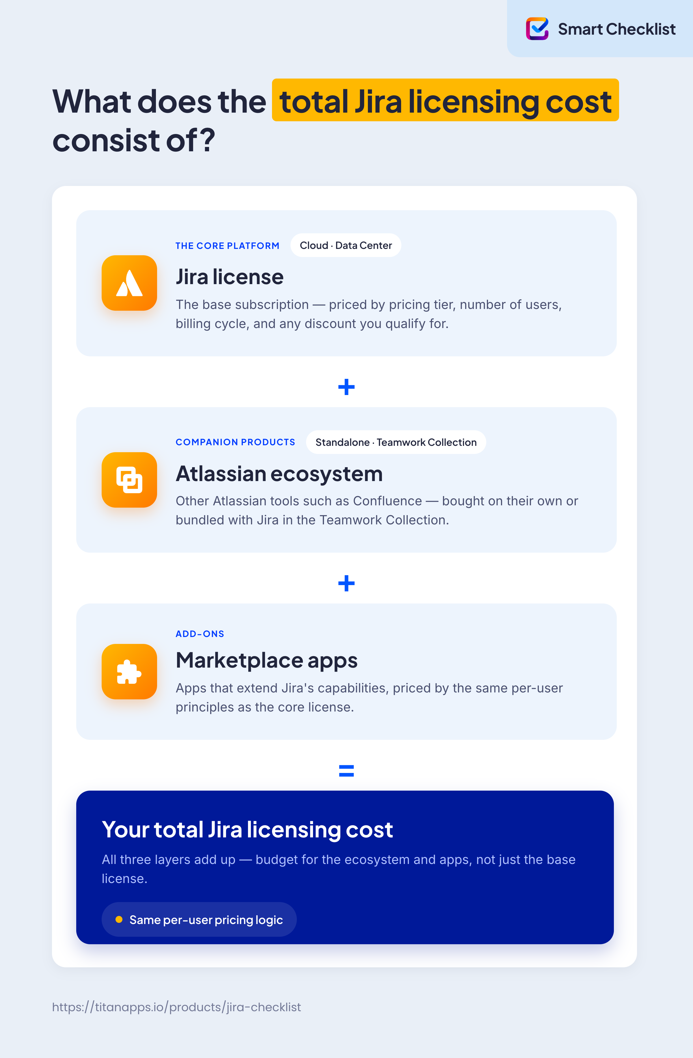 jira-licensing-cost-infographic.png jira-licensing-cost-infographic.png