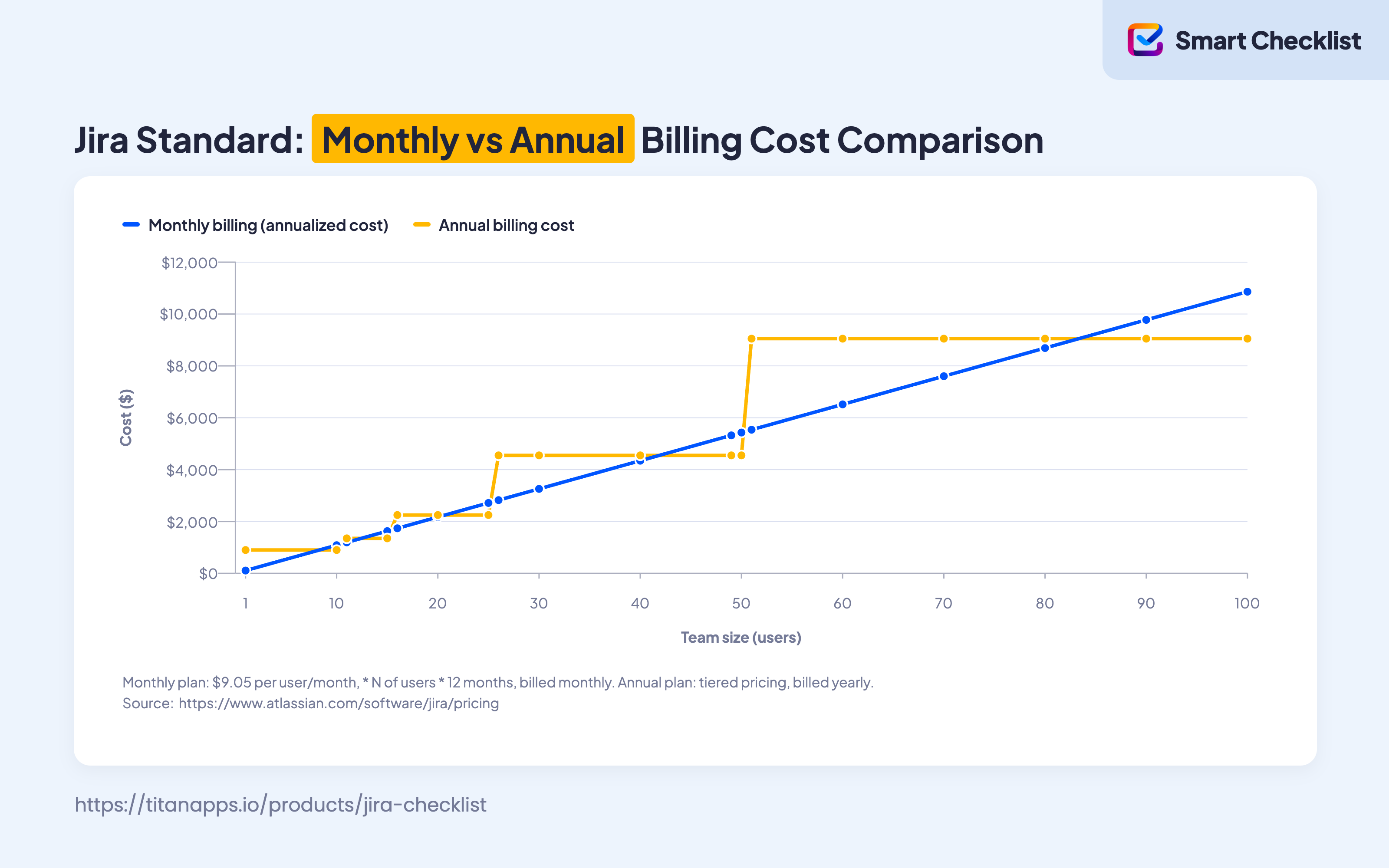 Pricing_Infographic.png Pricing_Infographic.png