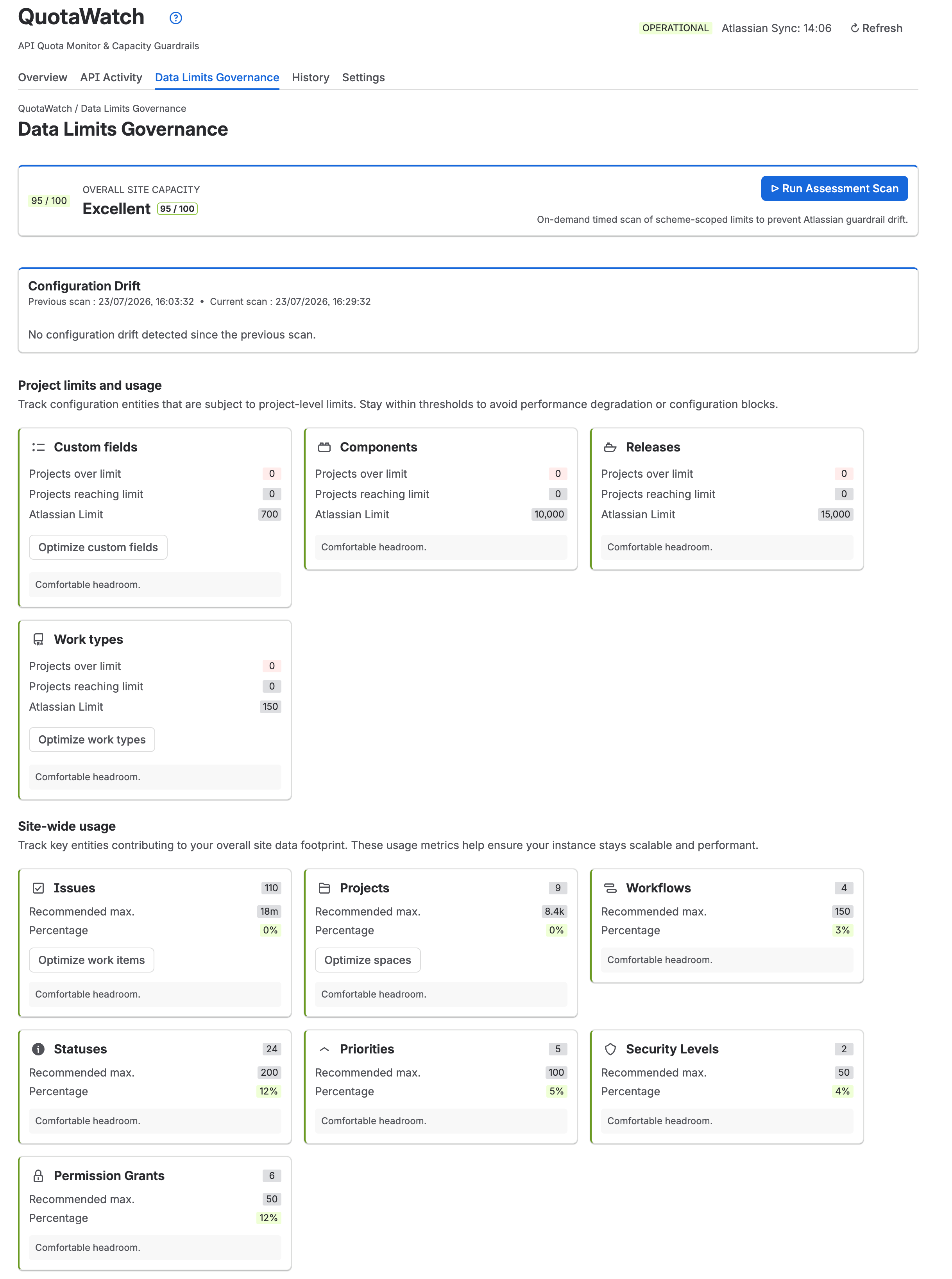 data limits governance.png data limits governance.png