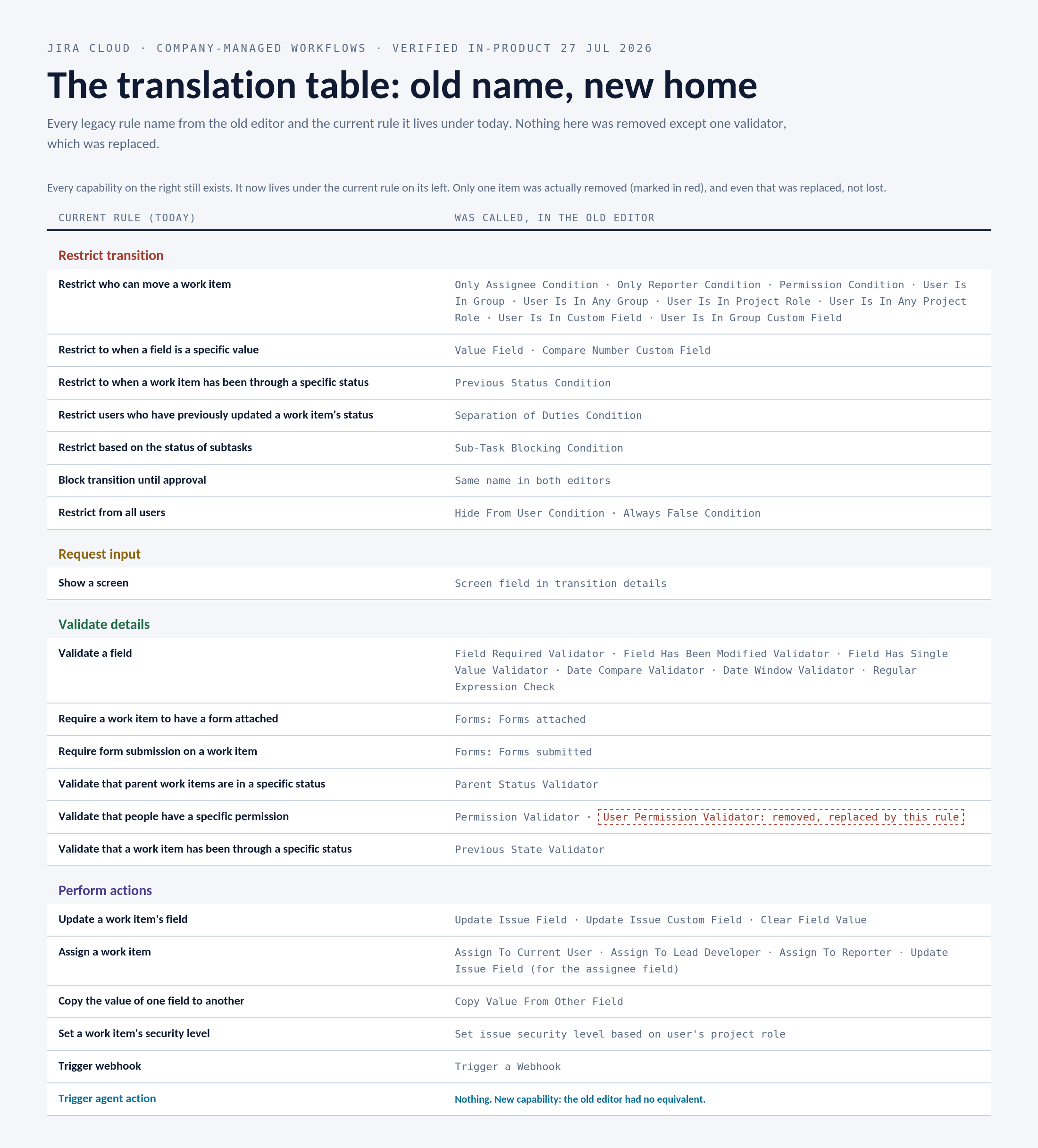 poster-translation-table-HD.png poster-translation-table-HD.png