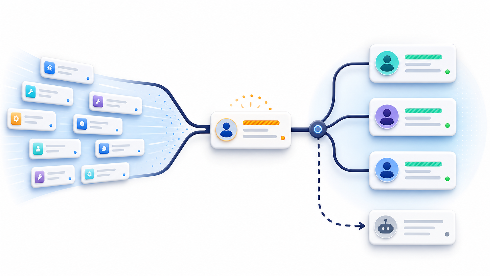 06_SnapAssign_Specialist_Routing_Hero.png 06_SnapAssign_Specialist_Routing_Hero.png