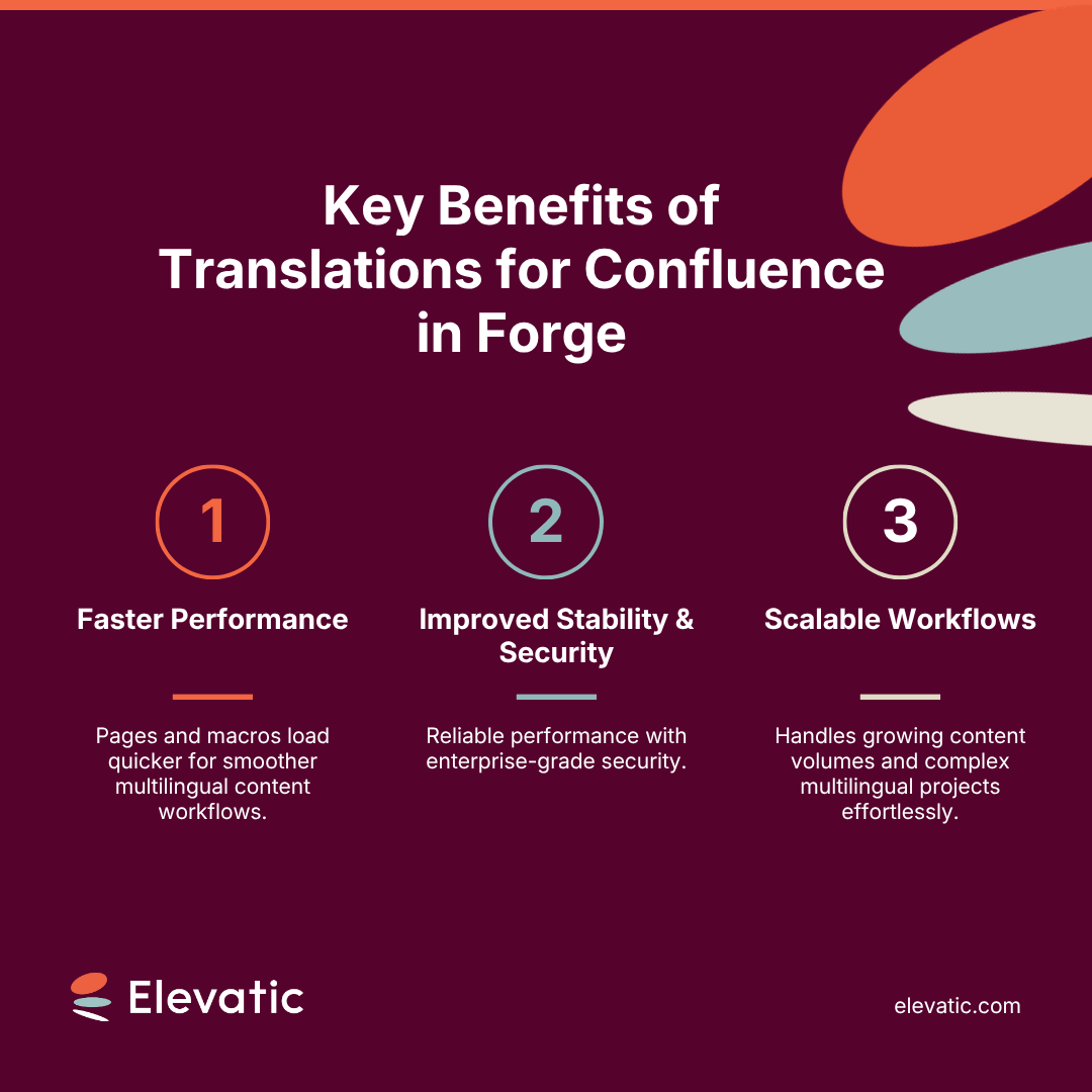 translations-forge-benefits-infographic.pptx.png translations-forge-benefits-infographic.pptx.png