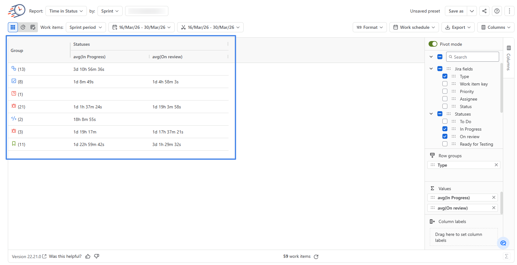 Analyze Average Time by Issue Type and Status.png Analyze Average Time by Issue Type and Status.png
