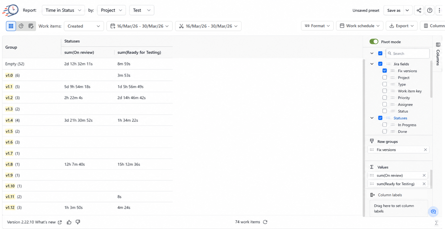 Example 3 Analyze Fix Version Delays .png Example 3 Analyze Fix Version Delays .png