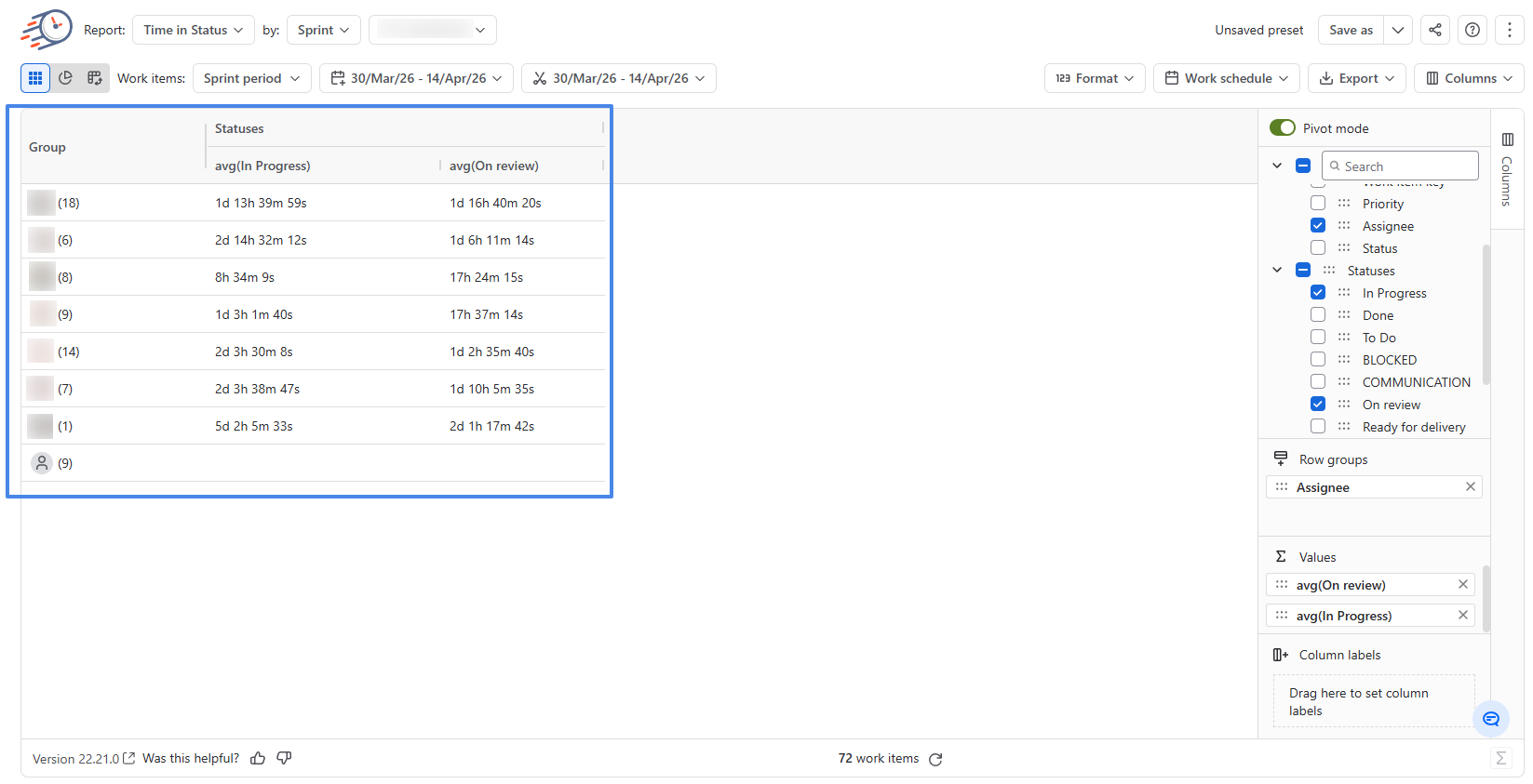 Understand Assignee Workload Patterns.png Understand Assignee Workload Patterns.png