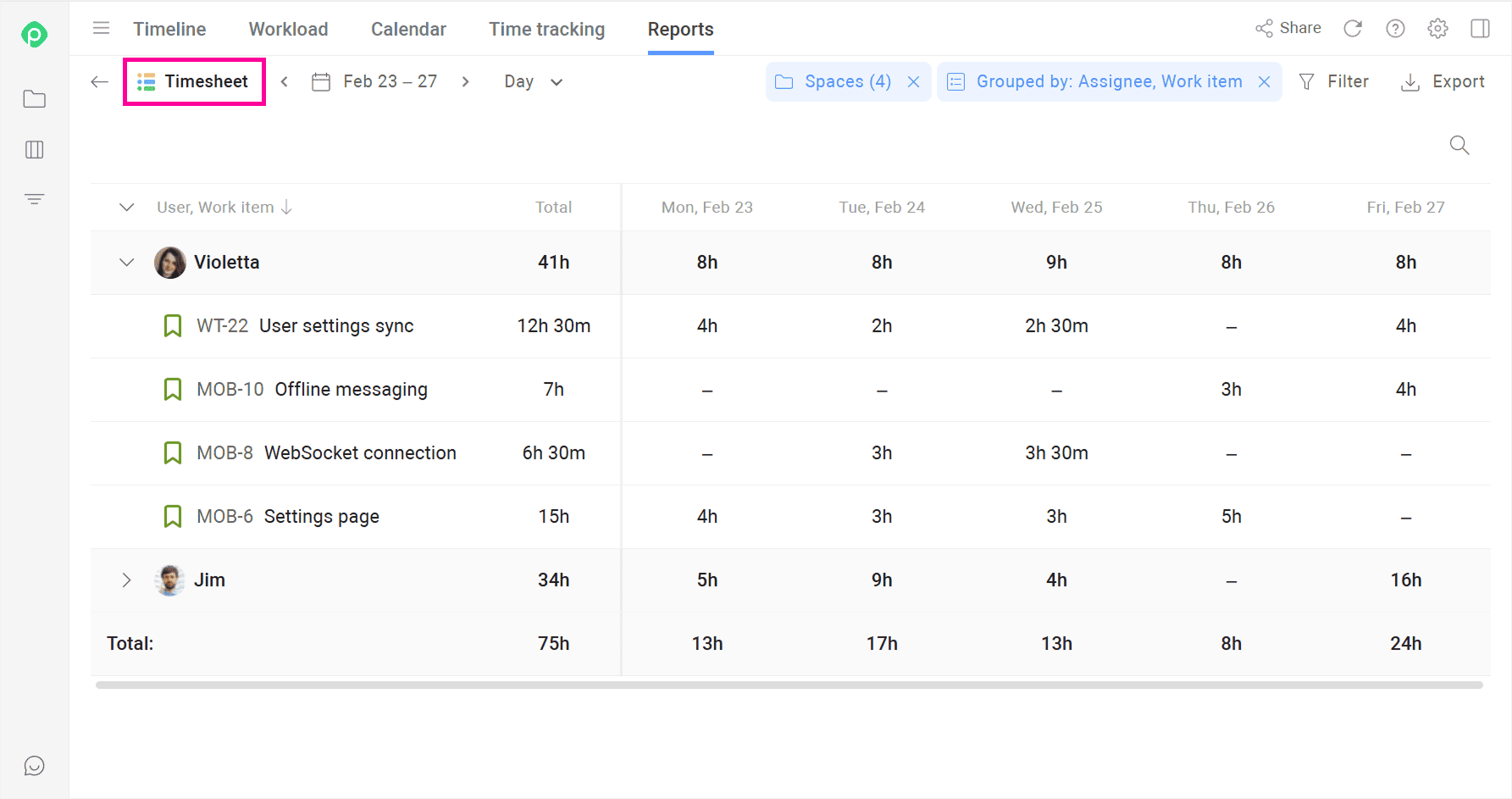 jira timesheet.png jira timesheet.png