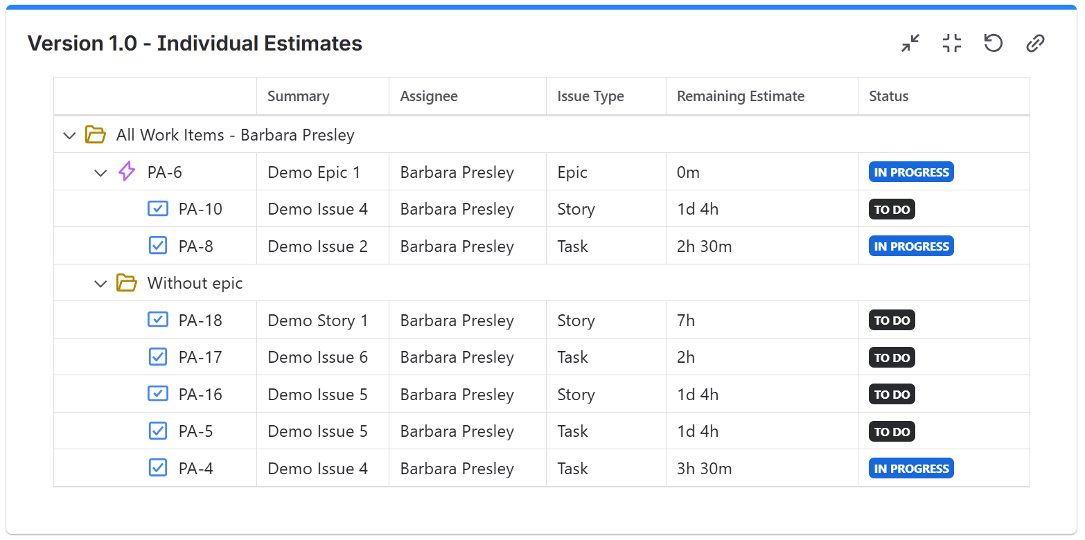 Jira Version Workload Report Individual Estimates.png Jira Version Workload Report Individual Estimates.png