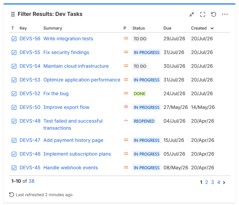 filter-results-jira.png filter-results-jira.png