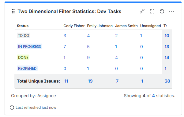 Two-Dimensional Filter Statistics.png Two-Dimensional Filter Statistics.png