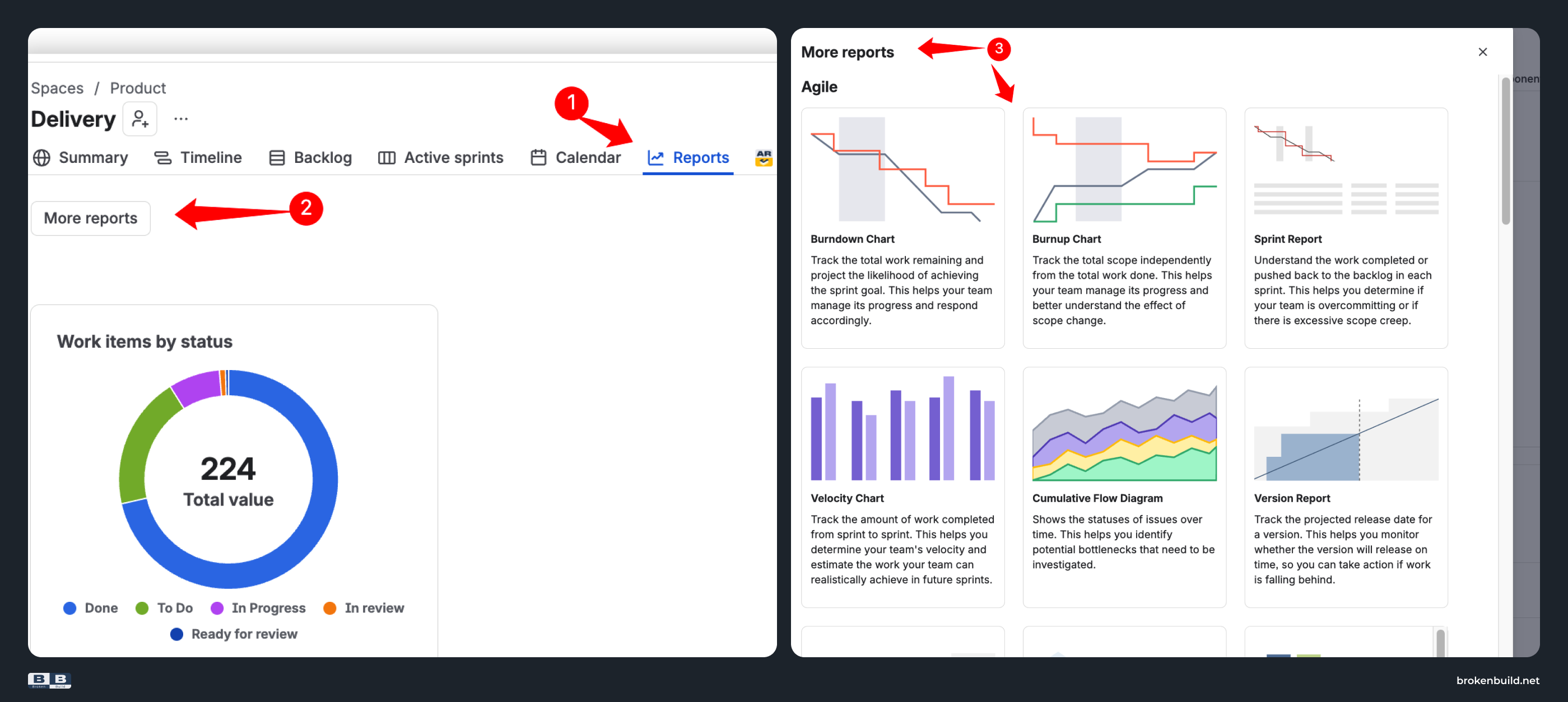 Jira project reporting - reports.png Jira project reporting - reports.png