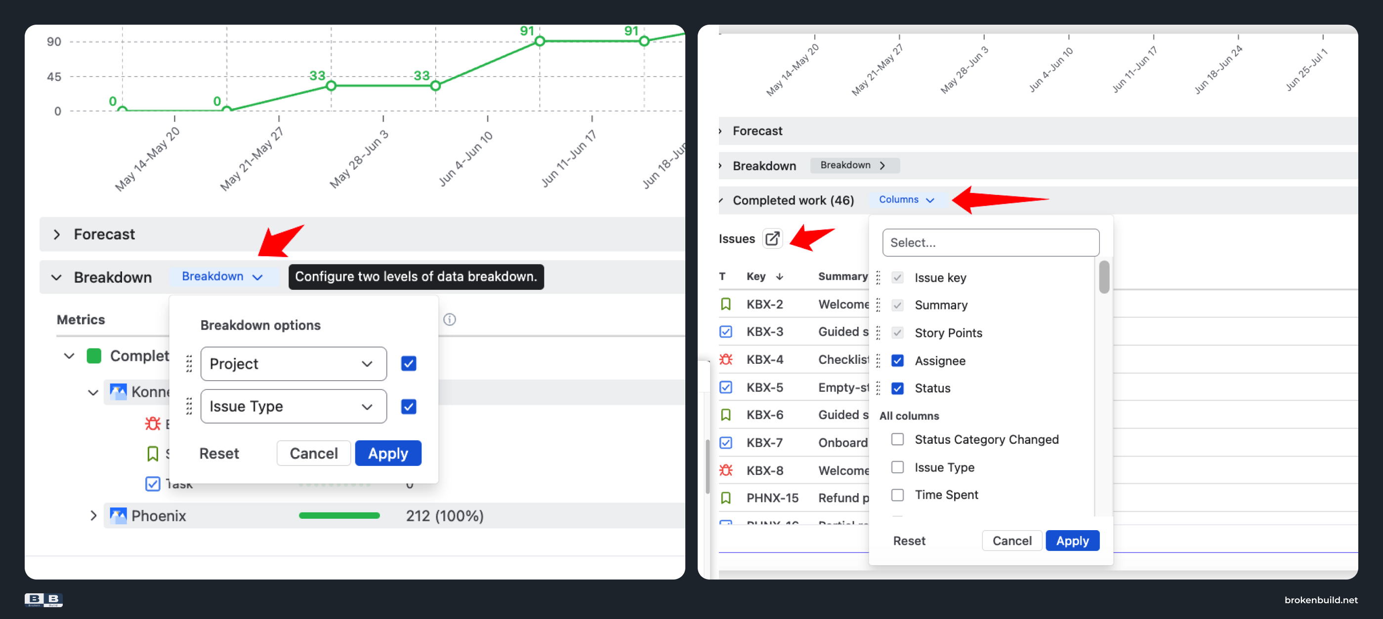 Jira project reporting - breakdown and issue-list.png Jira project reporting - breakdown and issue-list.png