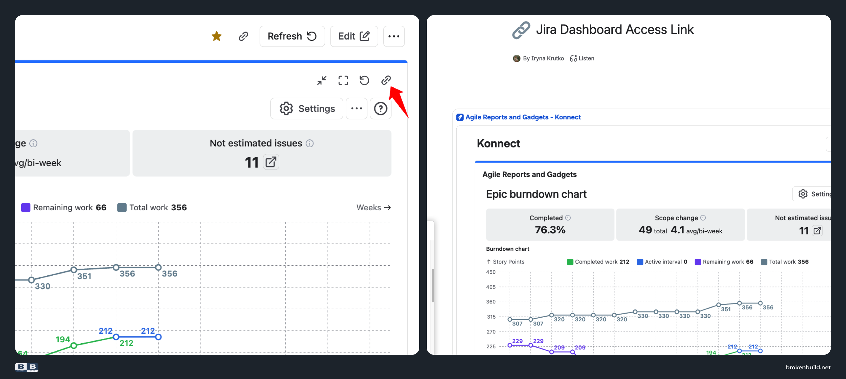 Jira project reporting - Confluence sharing.png Jira project reporting - Confluence sharing.png
