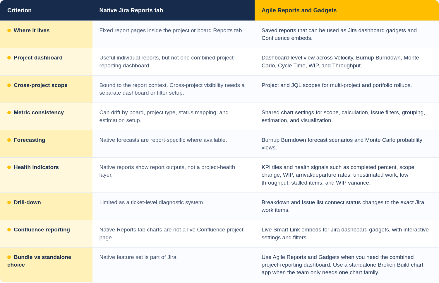 comparison-table-clean-fixed.png comparison-table-clean-fixed.png