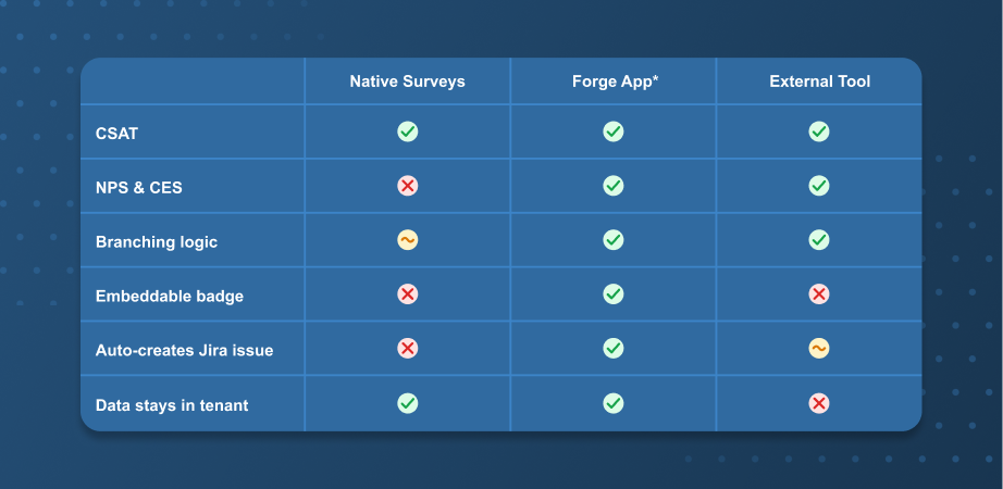 App Central post.png App Central post.png