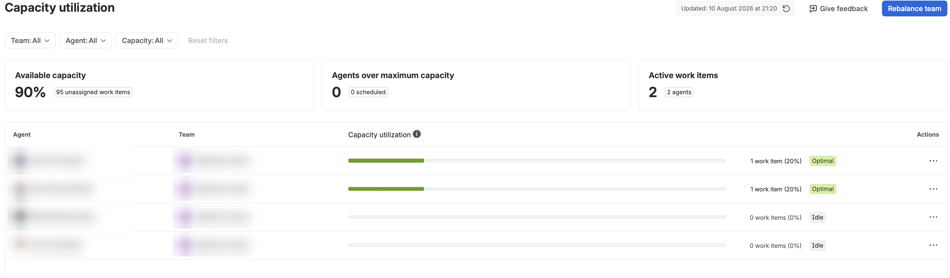 wfm-fig7-capacity-after.png wfm-fig7-capacity-after.png