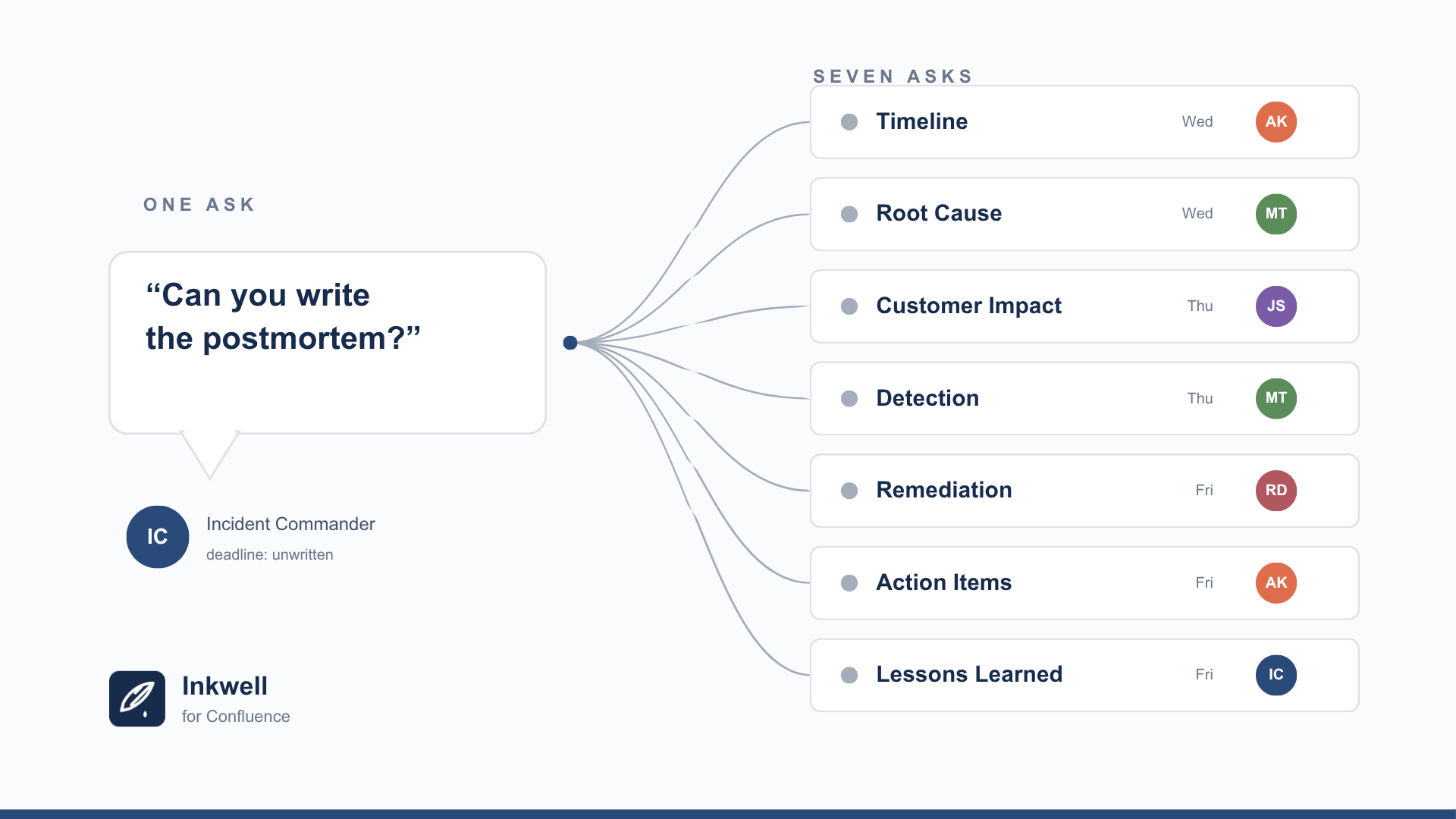 2.png 2.png
