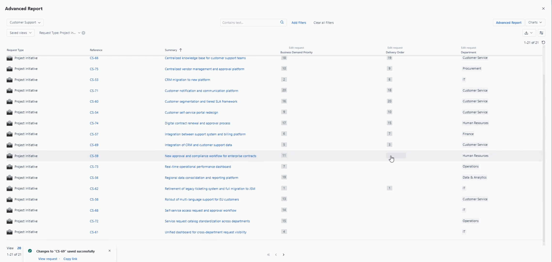 Advanced-Edition-demand-prioritization.gif Advanced-Edition-demand-prioritization.gif
