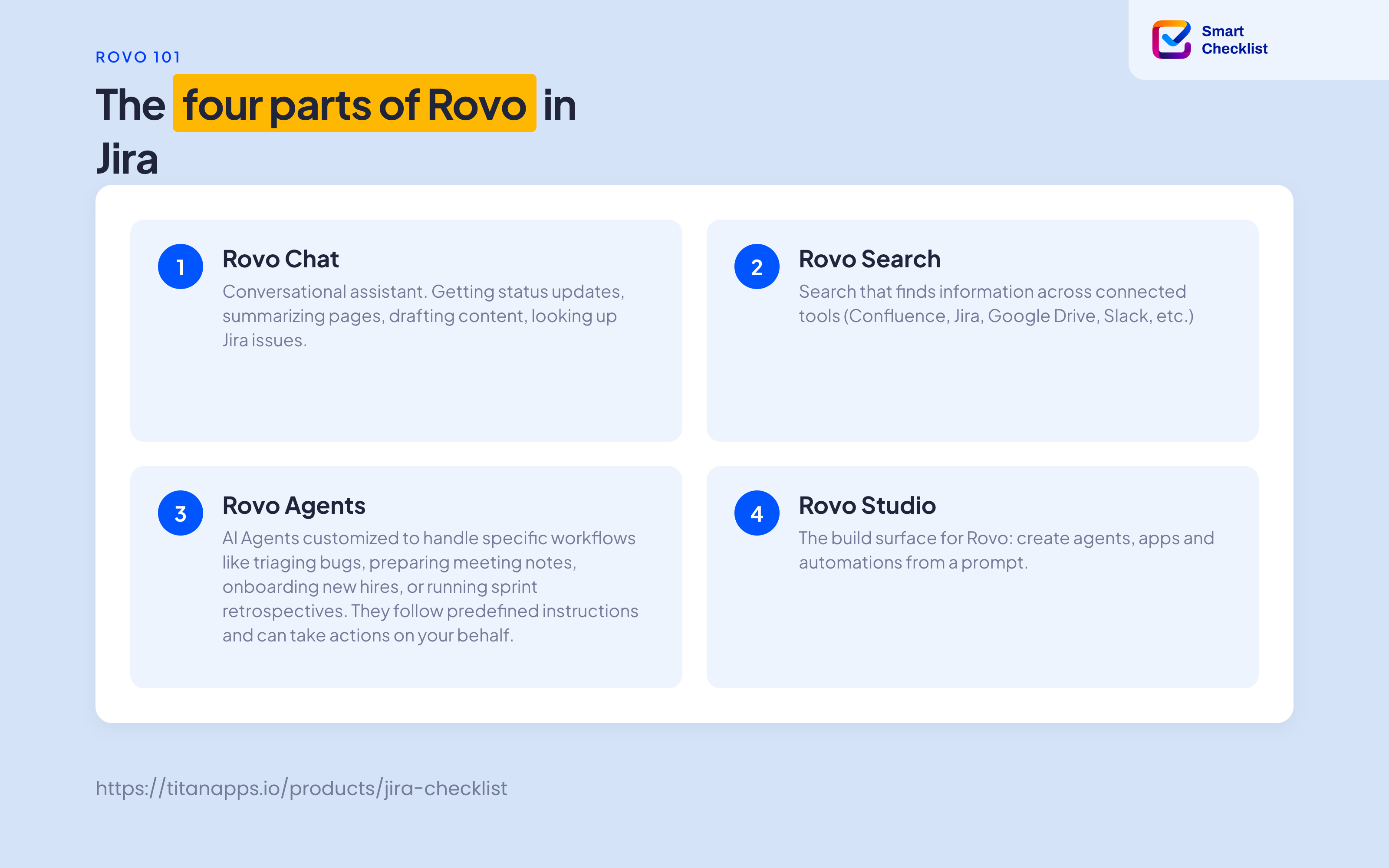 rovo-101-overview.png rovo-101-overview.png