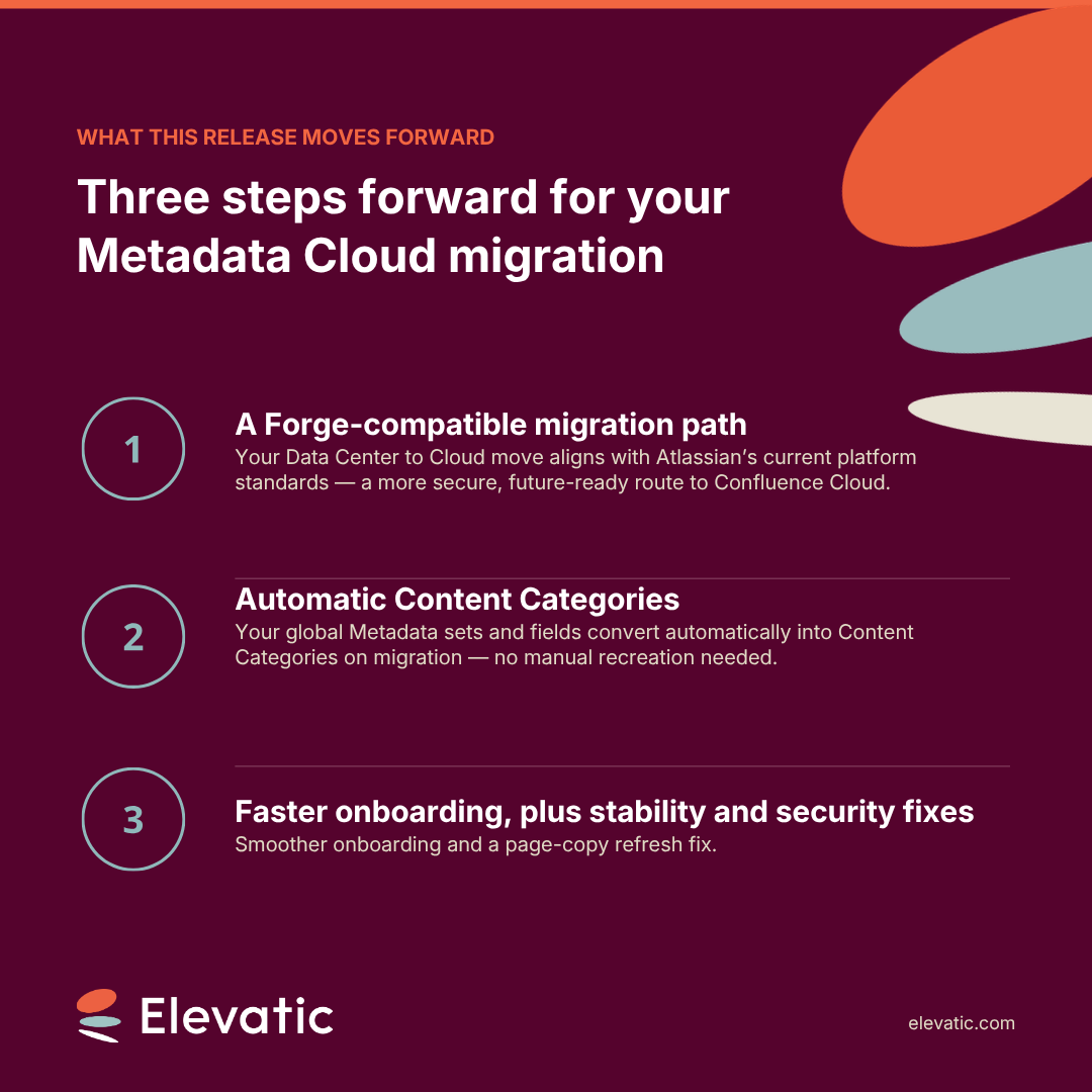 Release benefits (3).png Release benefits (3).png